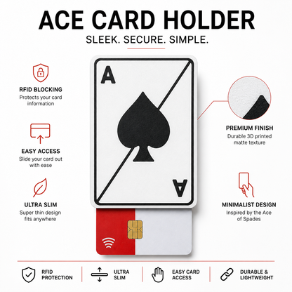 AceShield | Ace of Spades Contactless Card Cover | Slim NFC Tap & Pay Sleeve